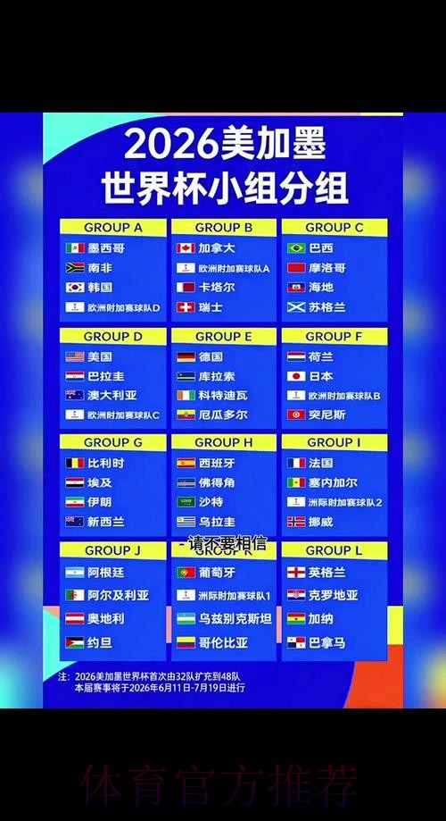 2026世界杯每日赛程最新赛事详情怎么看 2026世界杯每日赛程最新赛事详情怎么看